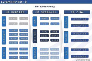 没丢过！巴特勒&阿德巴约首节合计8中8得到17分